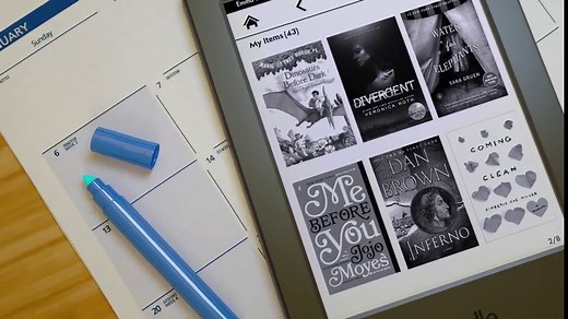 Test product - Not for retail sale