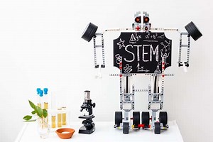 Understanding the Intersection between Science, Technology, and Society