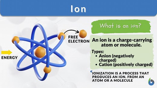 Ion - Definition and Examples - Biology Online Dictionary