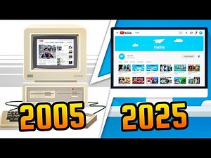 Evolution of Youtube (2005-2026)
