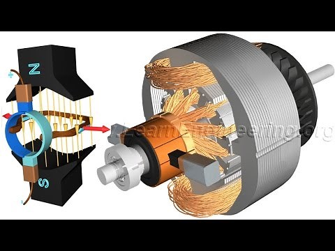 DC Motor, How it works?