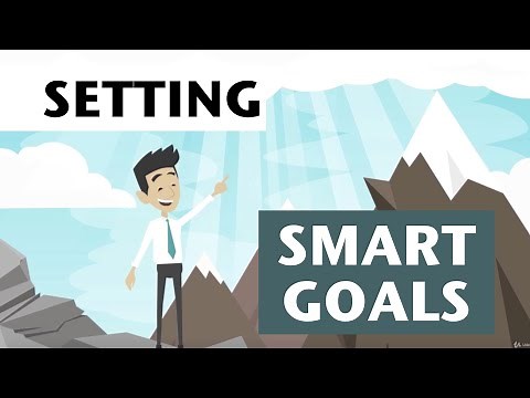 Setting Smart Goals with the SMART-Method