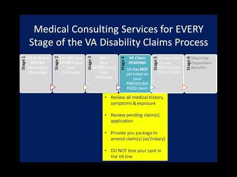 The 6 Stages of the VA Disability Claims Process