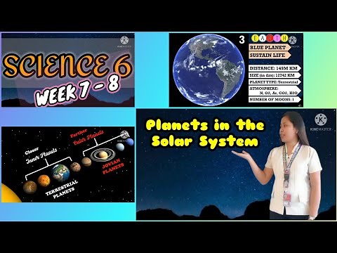 Planets in the Solar System | Grade 6 Science | Quarter 4 | Week 7-8