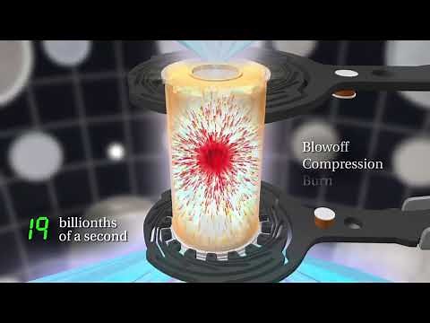 LLNL’s Micro- and Nanotechnology Center