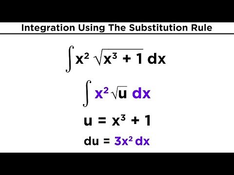 Integration Using The Substitution Rule