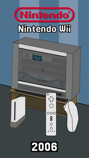 🌐Nintendo Wii Startup (2006)🌐 #nintendo