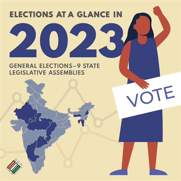 Elections in 2023 at a glance! Assembly Elections for 9 states were successfully held in 2023. #ECI #IVote4Sure #ChunavKaParv #DeshKaGarv | Election Commission of India