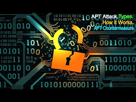 What is ADVANCED PERSISTENT THREAT ATTACK | Types of APT | How APT works | APT Prevention | Infosec