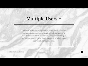 Solution to Activate Youtube tv on Roku with TV Code