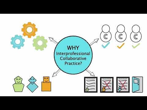 WHY Interprofessional Collaborative Practice?