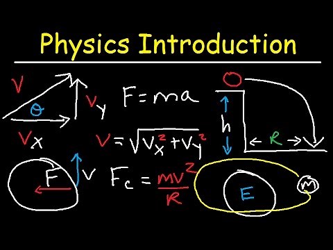 Physics Review - Basic Introduction
