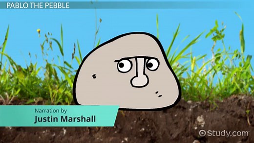 Erosion & Deposition Lesson for Kids