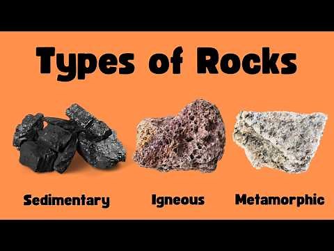 Major Types of Rocks-Sedimentary-Igneous-Metamorphic