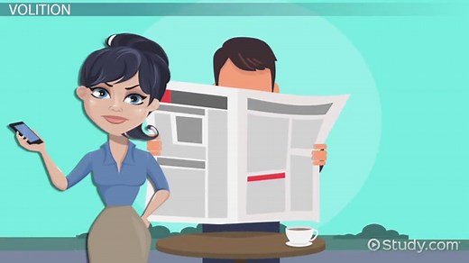 Model of Human Occupation | MOHO Overview, Volition & Habituation