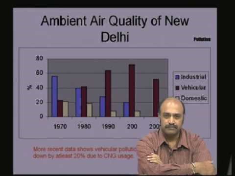 Lectur 1 & 2 - Basic Electrical Technology