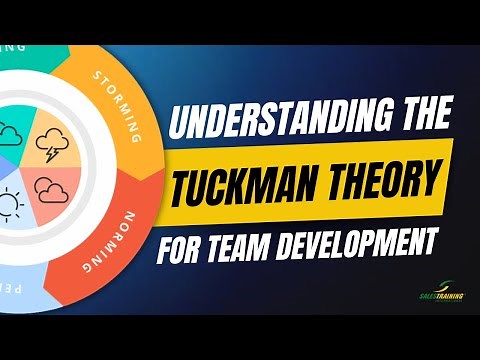Tuckmans Theory - Understanding the Stages of Team Formation