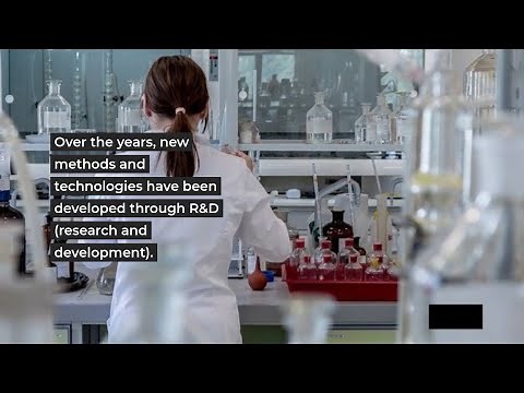 Positive and Negative Impacts of Technology on Society