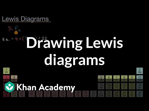 Drawing Lewis diagrams | AP Chemistry | Khan Academy