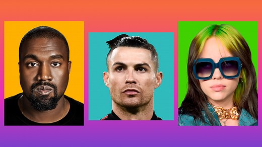 The Celebrity 100: The World's Highest-Paid Celebrities 2020