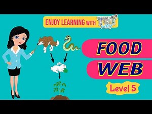 Food Web | Science | Grade-4,5 | Tutway |