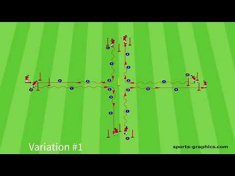 Soccer Dribbling Drill - Feinting - Receiving Technique and Combinations