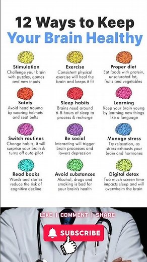 12 Powerful Ways to Keep Your Brain Healthy 🧠✨