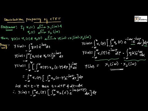 CONVOLUTION property of continuous time Fourier a transform in signals and systems || EC Academy