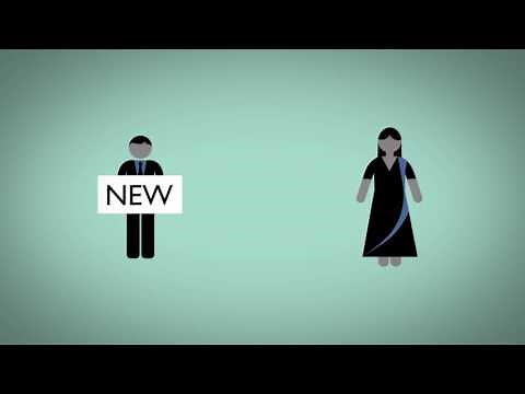 Elections and voting