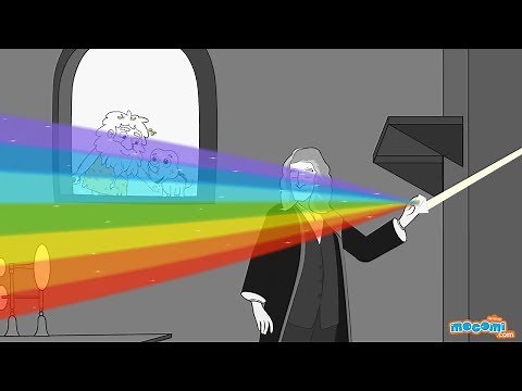 Discovery of Light - Casa & Asa Discoveries and Inventions for Kids | Educational Videos by Mocomi