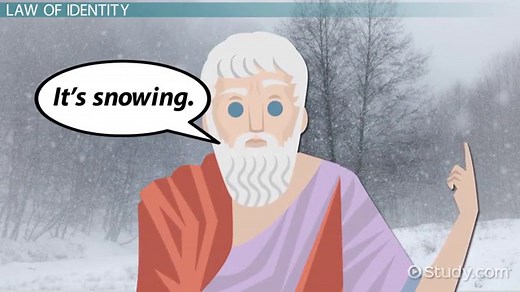 The Three Laws of Logic | Origin & Examples