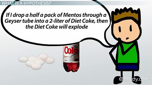 Alternative Hypothesis in Statistics | Definition & Examples