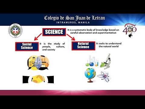 The Overview of Science, Technology and Society (STS)