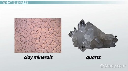 Shale Rock | Properties, Formation & Uses