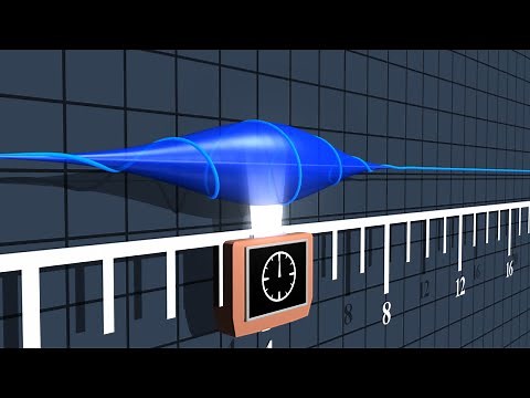 Visualization of Quantum Physics (Quantum Mechanics)