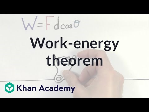 Work and the work-energy principle | Physics | Khan Academy