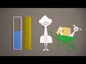 Sustainability is about people