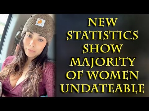 More fun videos and studies of the entitlement and attitudes