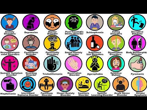 Every Mental Disorder Explained in 10 Minutes