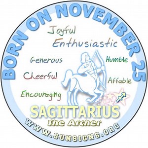 November 25 Zodiac Horoscope Birthday Personality