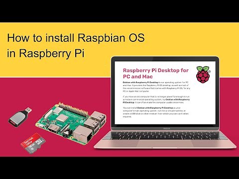 Getting started with Raspberry Pi | How to install Raspbian Desktop OS in Raspberry Pi