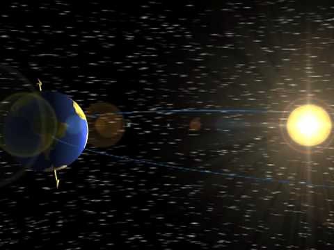 Earth's Tilt and the Seasons - for Planetarium Show
