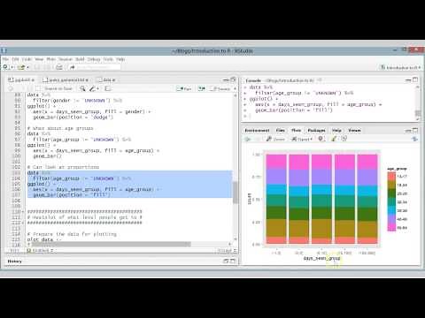 Plotting in R tutorial: Gorgeous graphs with ggplot2