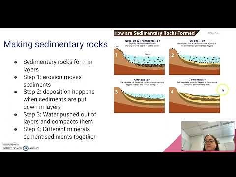 How Sedimentary Rocks Form - Compaction & Cementation