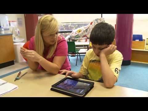 Understanding Fragile X