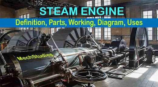 What is Steam Engine? Definition, Parts, Working, Diagram, Uses - www.mechstudies.com