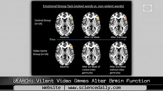 5 Great Educational Computer Games for Kids