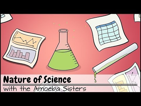 Nature of Science