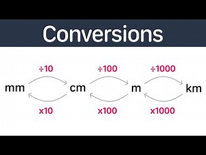 Metric Conversions | GCSE Maths