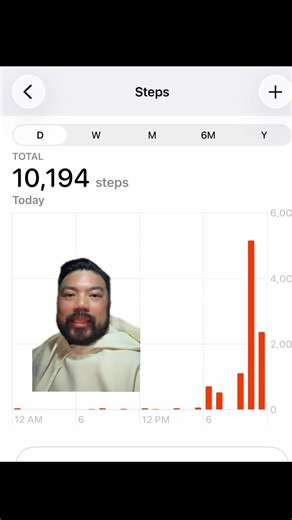I really didn’t feel like getting these steps in today. Good thing I’m not always in touch with my feelings 😂 #walkchallenge #fitnessfun #10kstepsdailychallenge #walkingtips #healthylifestyle